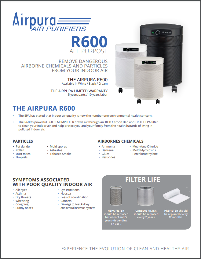 AirPura R600 - Everyday Use Air Purifier