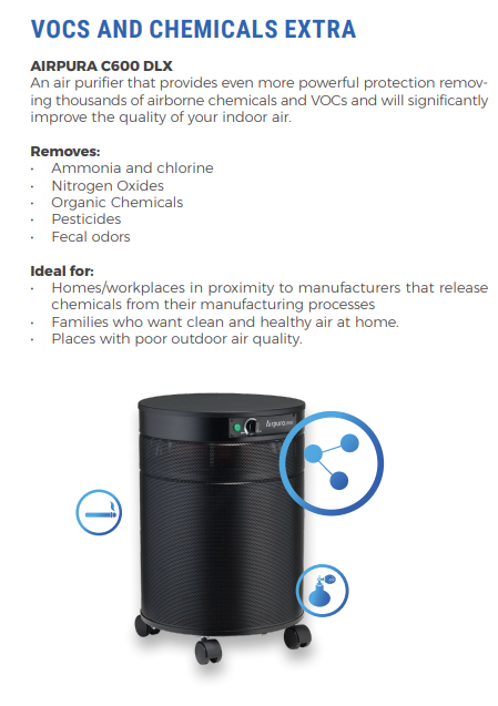 AirPura C600 DLX - Chemicals and Gas Abatement Plus Air Purifier
