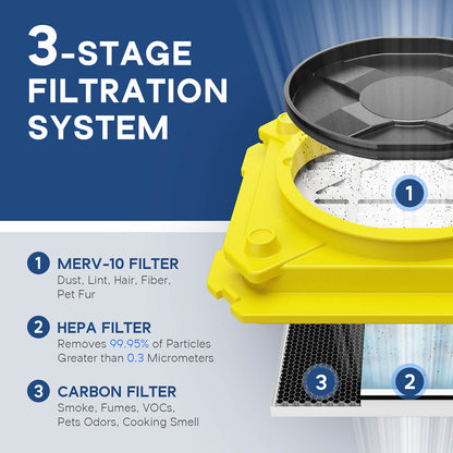 AlorAir® Cleanshield HEPA 550