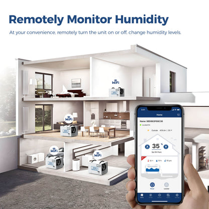 AlorAir® Sentinel HD55S Dehumidifier