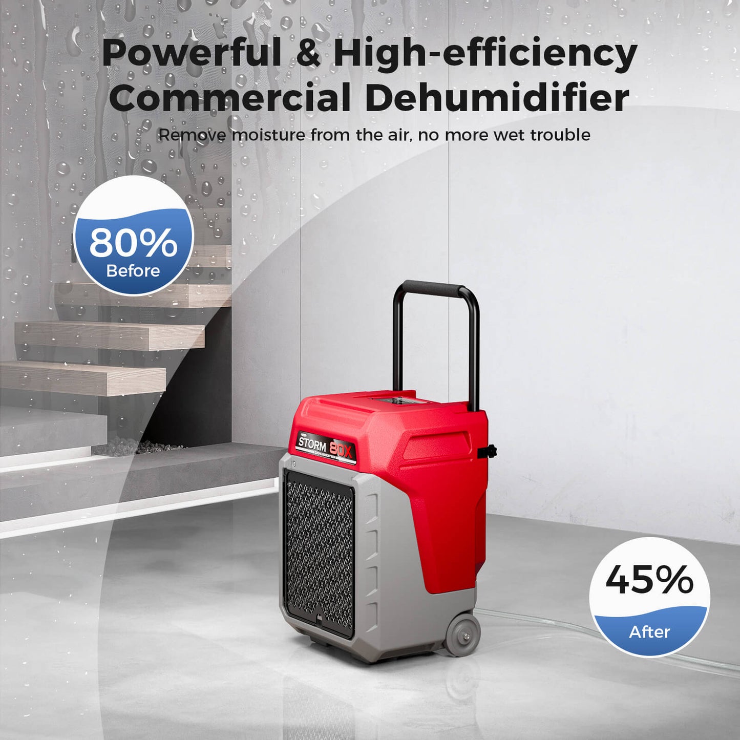 AlorAir® Storm 80X Dehumidifier