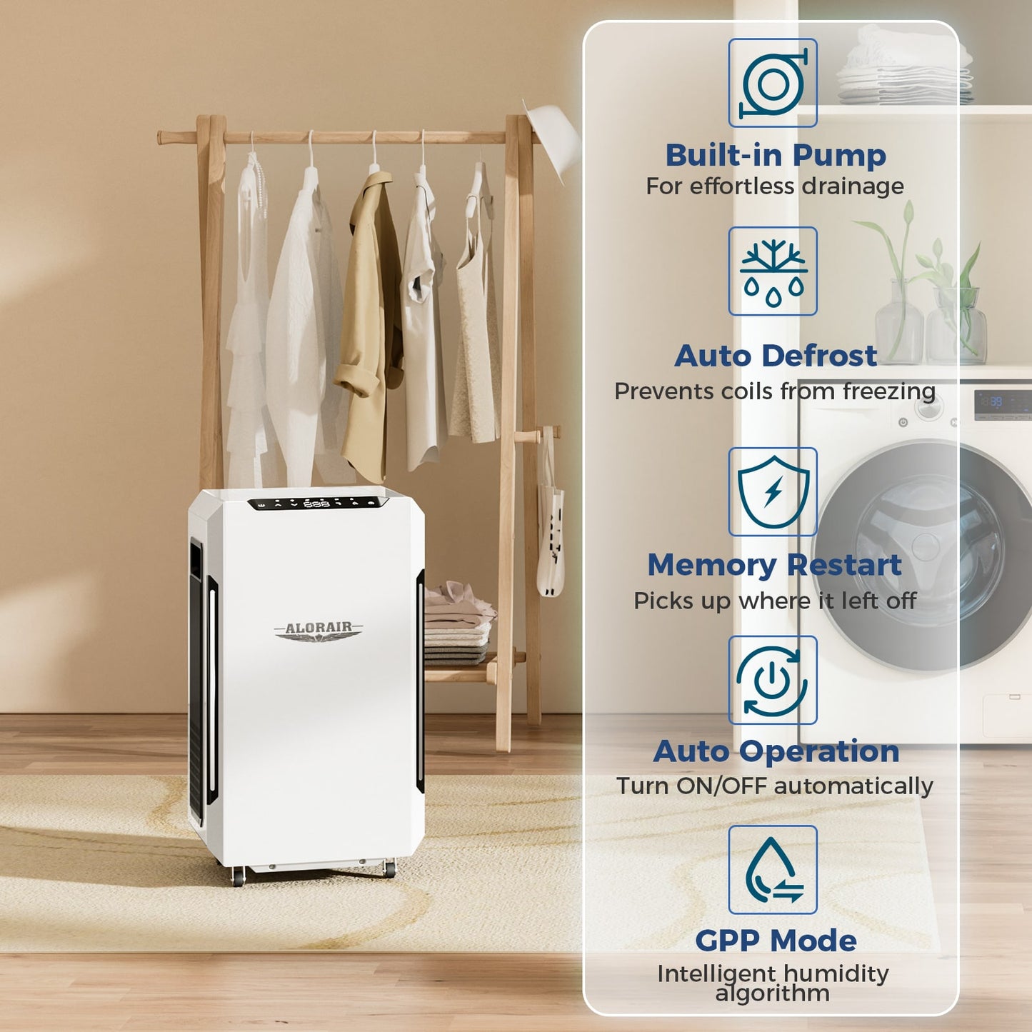 AlorAir® Sentinel Pro 35X Dehumidifier