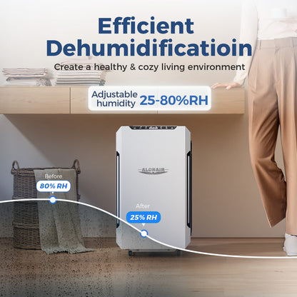 AlorAir® Sentinel Pro 35X Dehumidifier