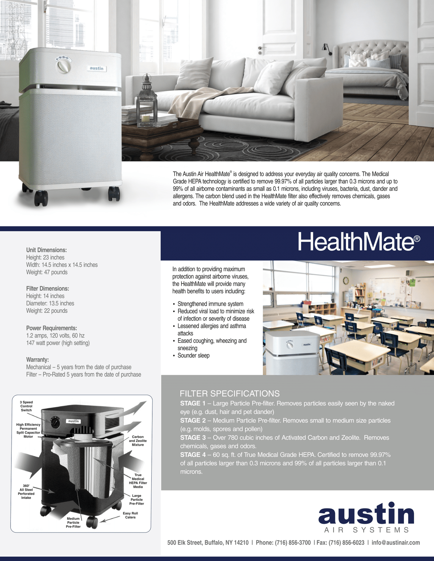 Austin Air Healthmate Air Purifier