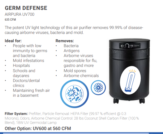 UV700 - Germs and Mold Air Purifier