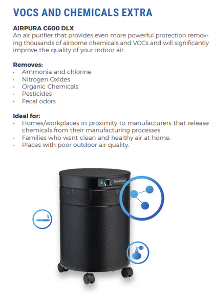 C600 DLX - Chemicals and Gas Abatement Plus Air Purifier