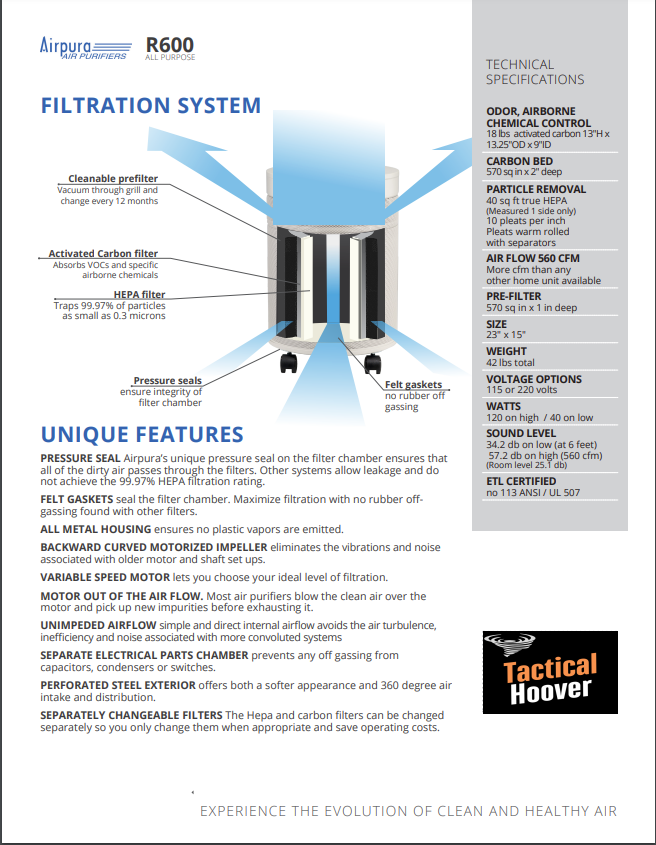 R600 - Everyday Use Air Purifier