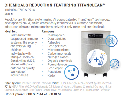 P700 - Germs, Mold and Chemicals Reduction Air Purifier