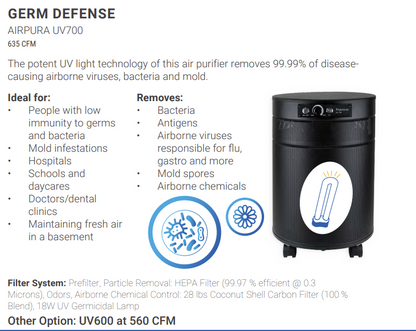 UV700 - Germs and Mold Air Purifier